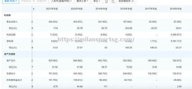 杭州绿城迎悍战，一触即发获胜