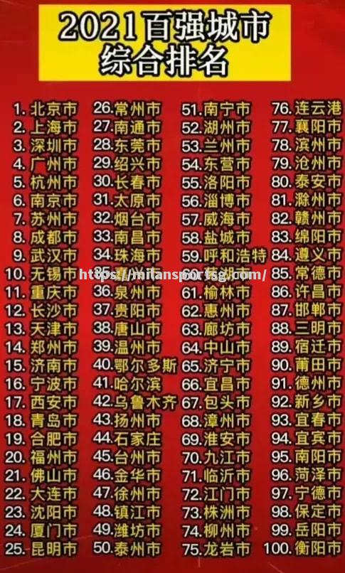 米兰体育-亚锦联赛八强诞生，强队惨遭淘汰引人唏嘘