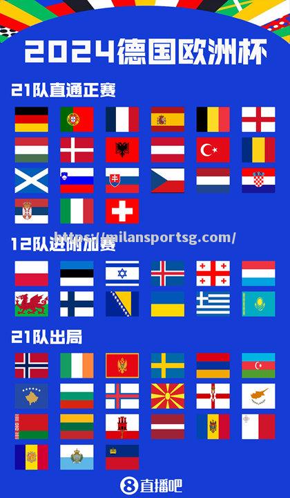 吉尔吉斯斯坦逼平法罗群岛，欧洲杯附加赛晋级