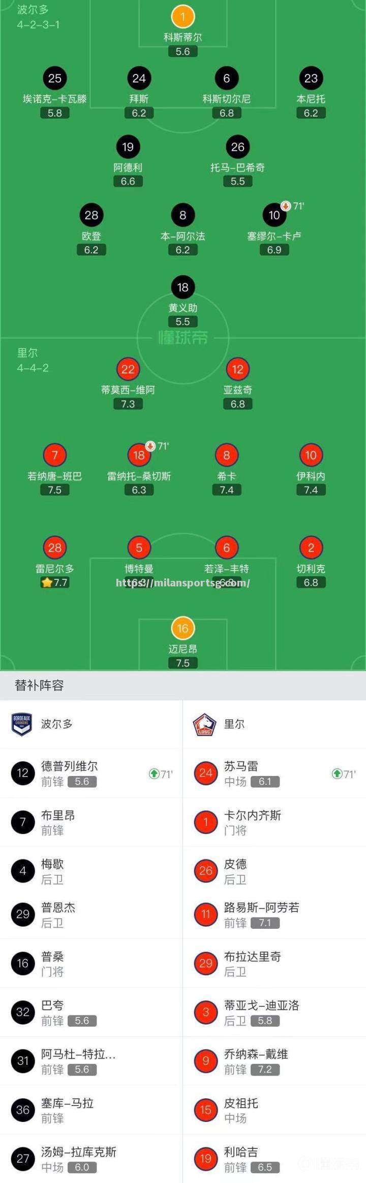 新疆主场取胜，继续领跑积分榜