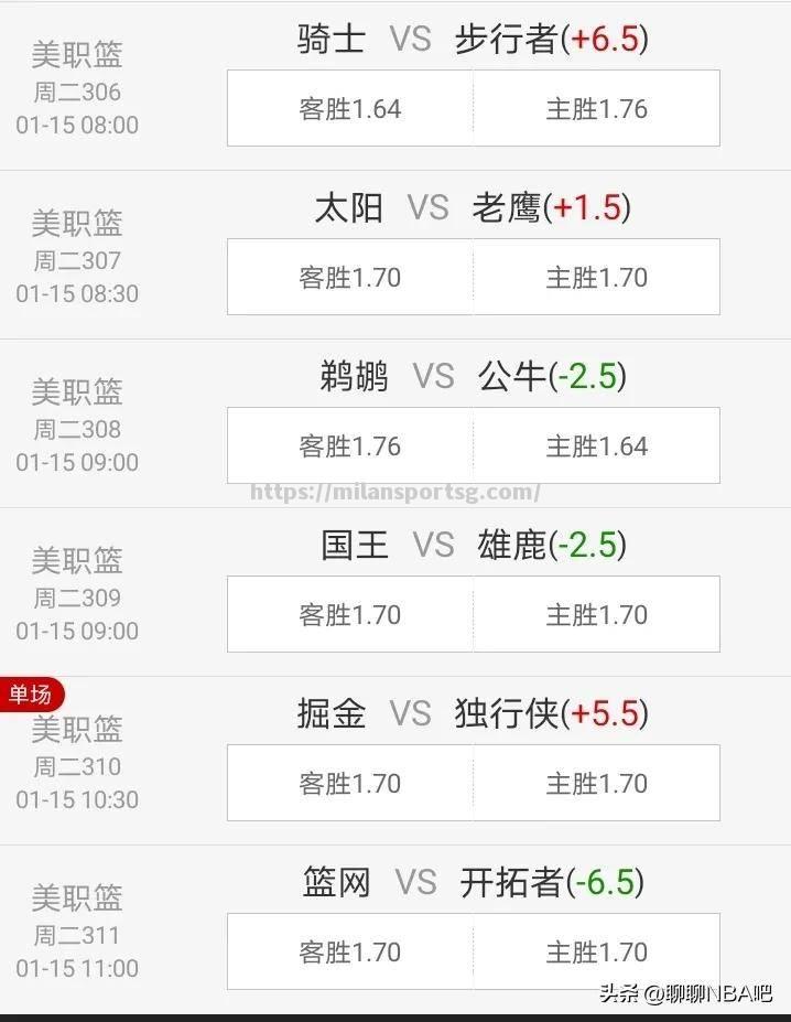 米兰体育-无法预测的胜负之争将引爆激烈