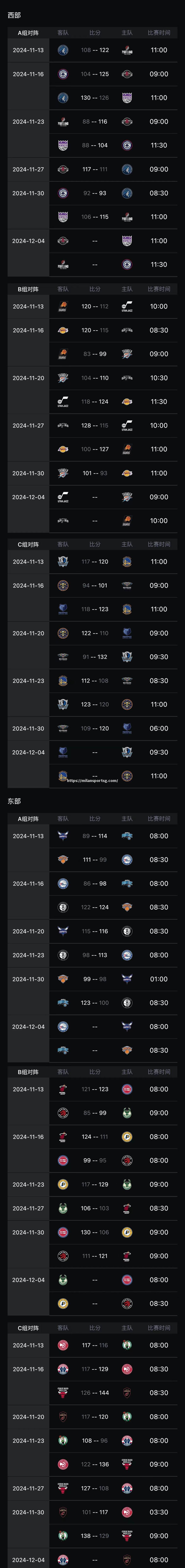 NBA最新战况揭晓，球队表现抢眼争冠