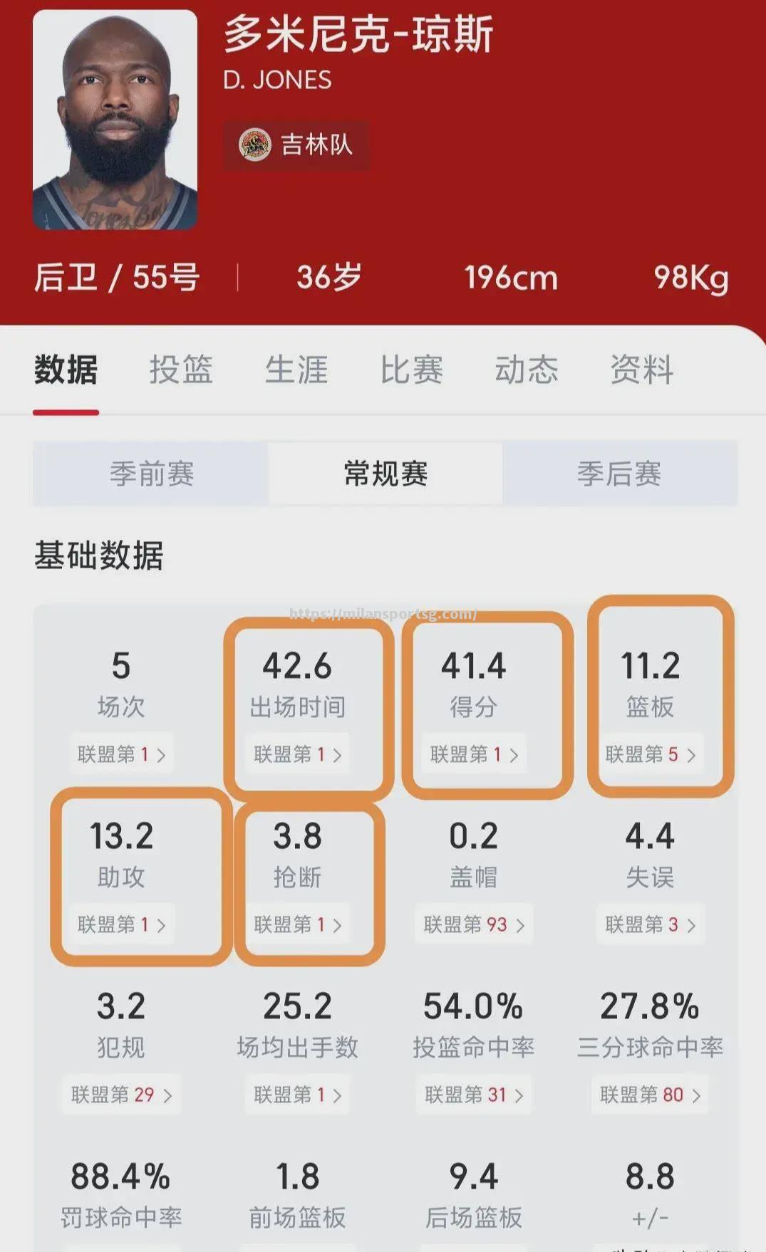 青海男篮翻盘成功，逆风翻盘实现奇迹