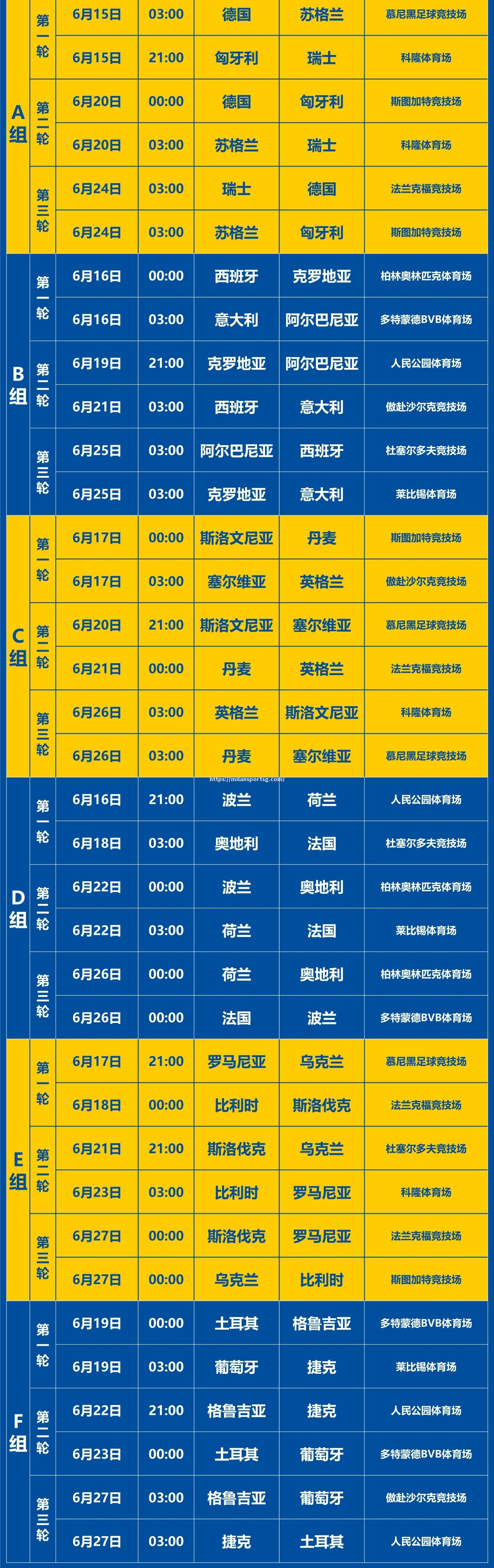 米兰体育-塞尔维亚队客场力克斯洛伐克，欧洲杯小组出线前程可期